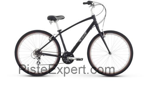 Raleigh Circa avis et fiche technique 